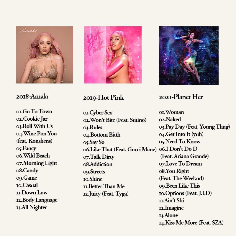 Doja Cat 6CD Musikalbum-Sammlu – Audio Music Cd Bewertung und Preis