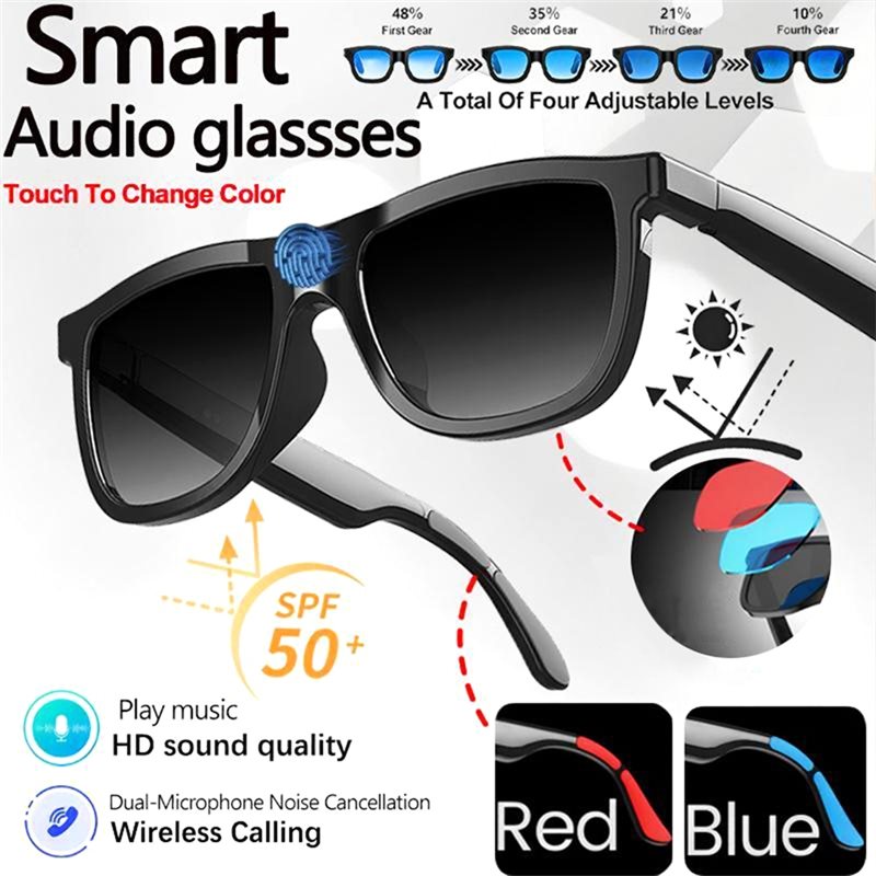 ABJF-AI Smarte Audio-Brille mi – Audio With Music Ai Bewertung und Preis