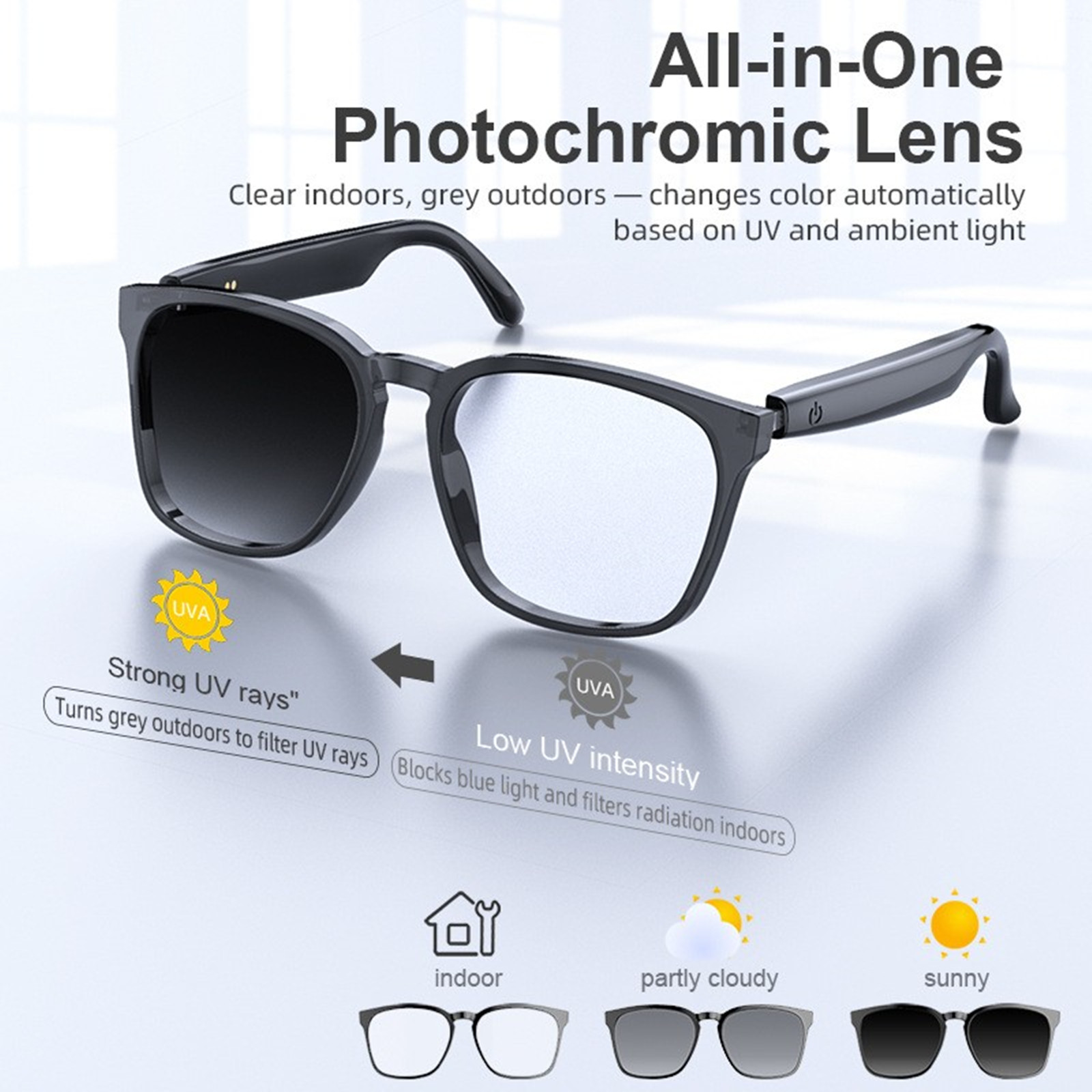 KI-Übersetzer Smart-Brille Blu – Audio With Music Ai Bewertung und Preis