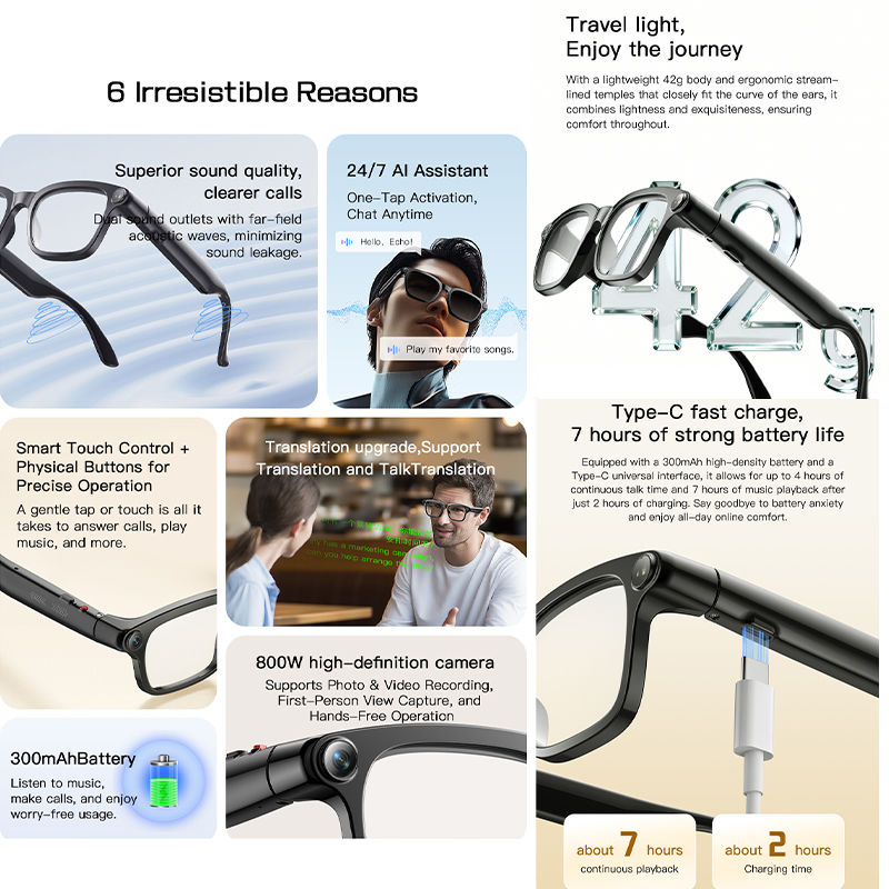 Neue KI-Smart-Brille mit 800W  – Audio With Music Ai Bewertung und Preis